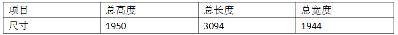 24點超市貨架層板加強筋專用焊機產品參數
