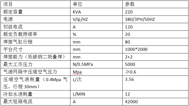 NC平臺自動點焊機1 NC平臺自動點焊機1