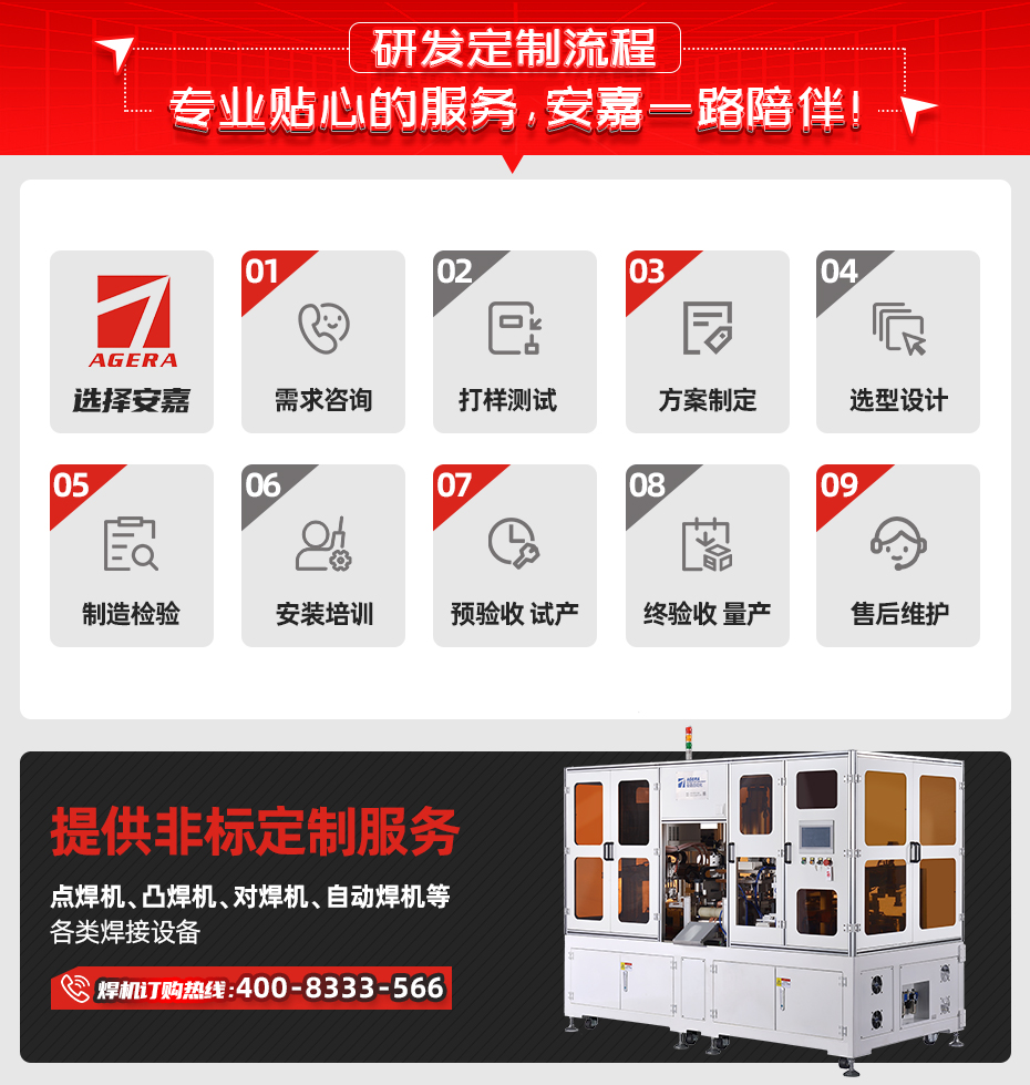 汽車AB柱儲能螺母焊機研發定制流程