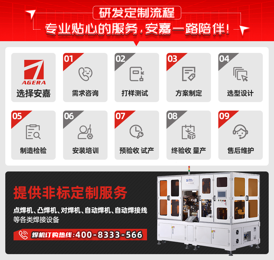 ADB-12-精密逆變直流點焊機研發定制流程