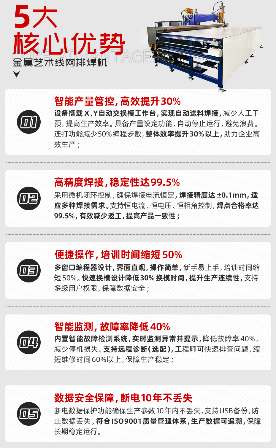金屬藝術線網排焊機詳情核心優勢